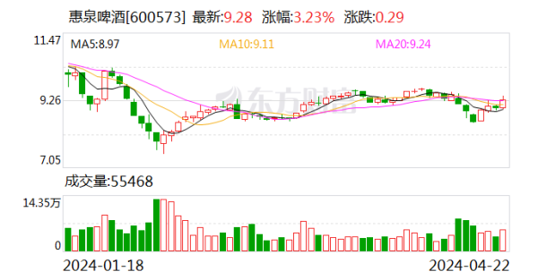 世博体育app下载同比增长468.51%；扣非净利润510.57万元-世博体育App全站下载APP(官方)下载安装安卓/苹果通用vip版