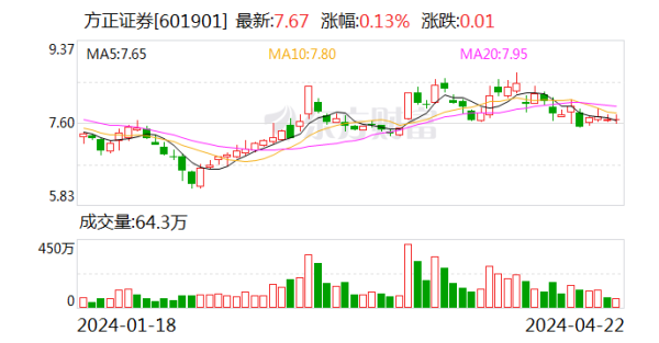 世博体育app下载同比加多41.67亿元-世博体育App全站下载APP(官方)下载安装安卓/苹果通用vip版