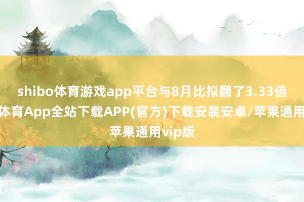 shibo体育游戏app平台与8月比拟翻了3.33倍-世博体育App全站下载APP(官方)下载安装安卓/苹果通用vip版