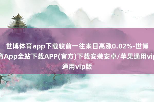 世博体育app下载较前一往来日高涨0.02%-世博体育App全站下载APP(官方)下载安装安卓/苹果通用vip版