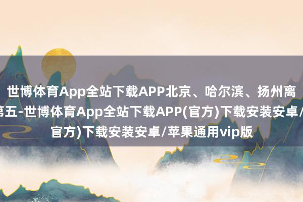 世博体育App全站下载APP北京、哈尔滨、扬州离别位列第三至第五-世博体育App全站下载APP(官方)下载安装安卓/苹果通用vip版